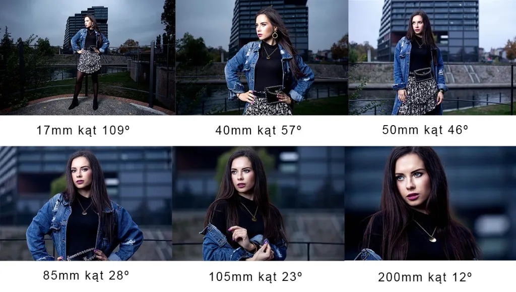 Obiektyw 85mm do czego? Odkryj jego zalety w fotografii portretowej