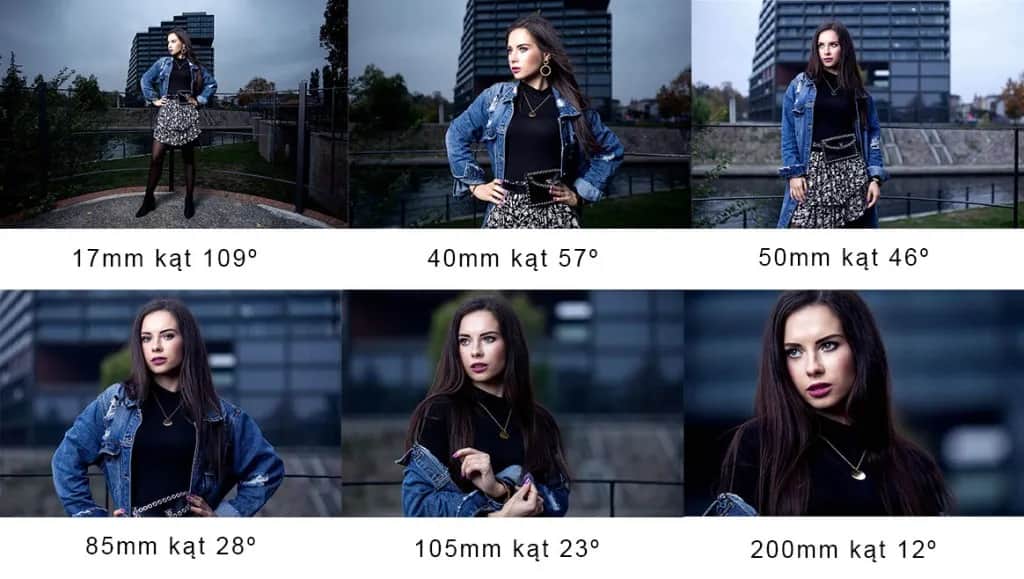Obiektyw 85mm do czego? Odkryj jego zalety w fotografii portretowej
