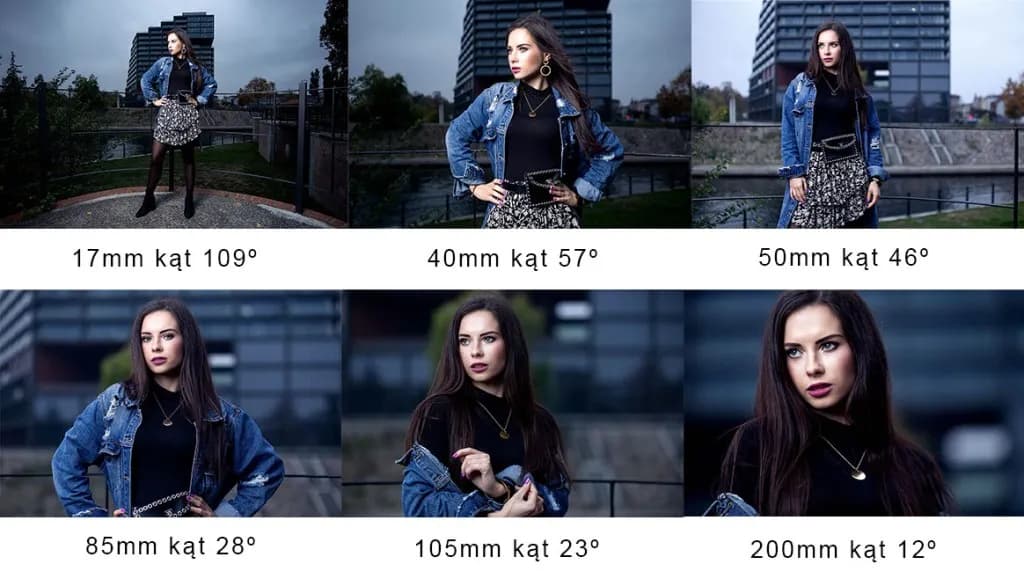 Obiektyw 85mm do czego? Odkryj jego zalety w fotografii portretowej