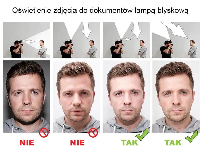 Jak samodzielnie wykonać zdjęcie do legitymacji krok po kroku - porady i wskazówki